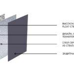 miracle-crystal-technology-min